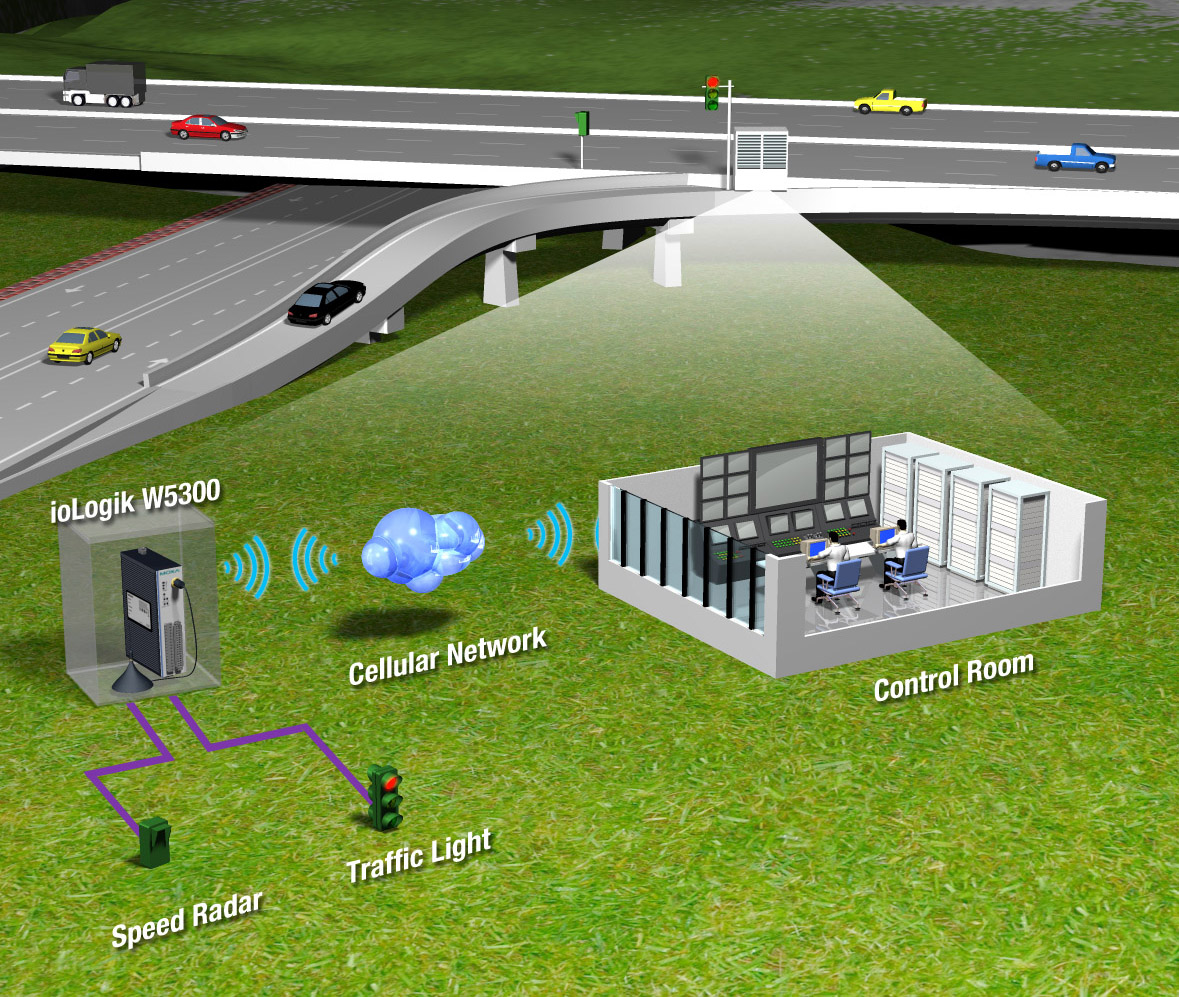 Traffic Control System.jpg